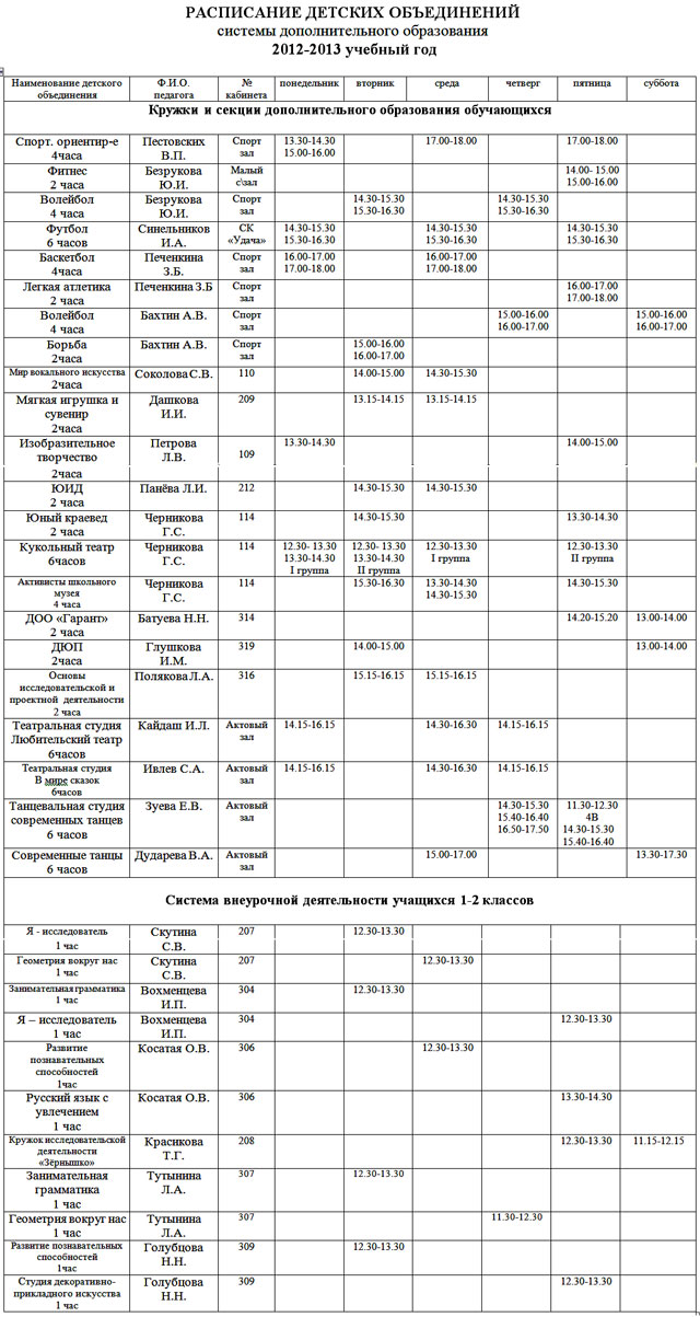 Расписание занятий кружков и спортивных секций